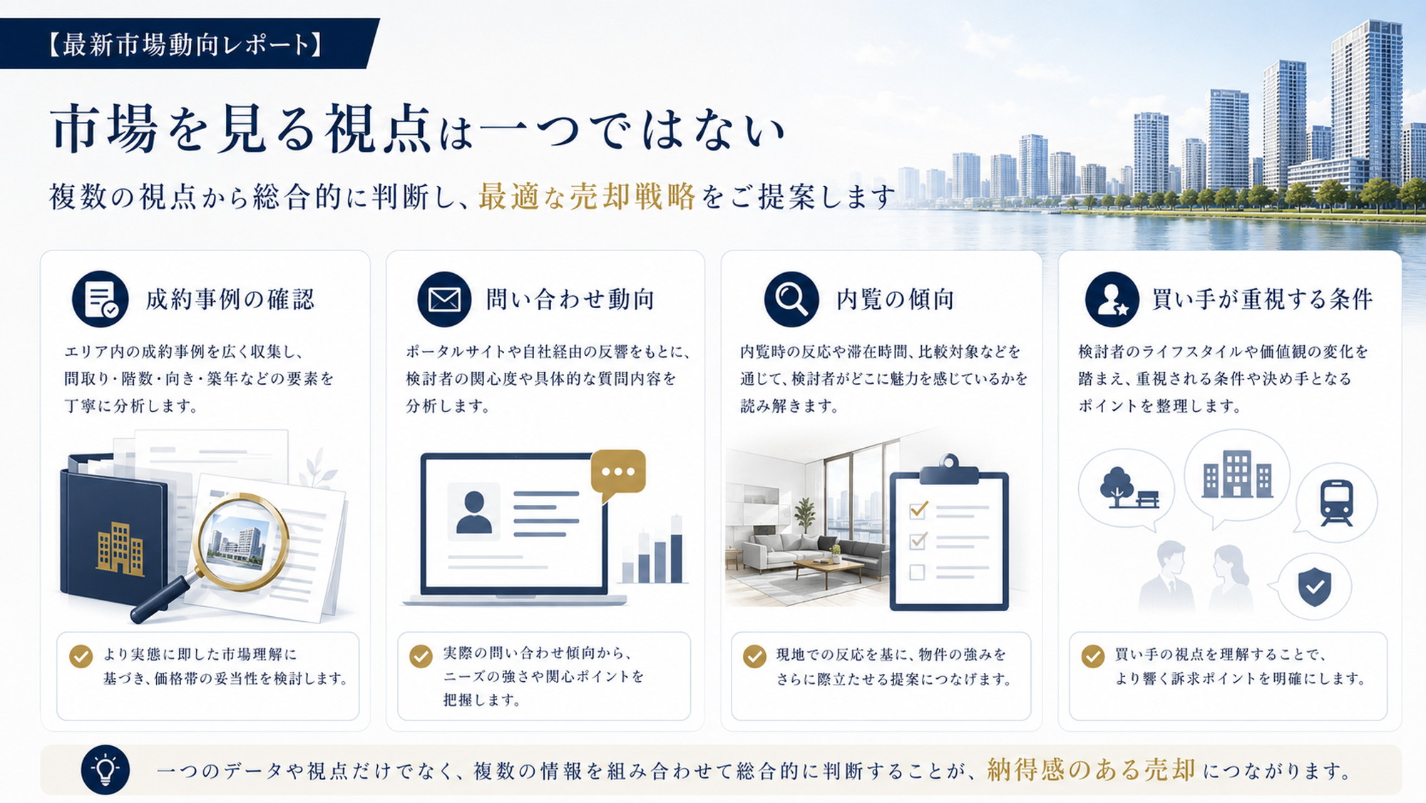 市場を判断する4つの視点”を整理する図解