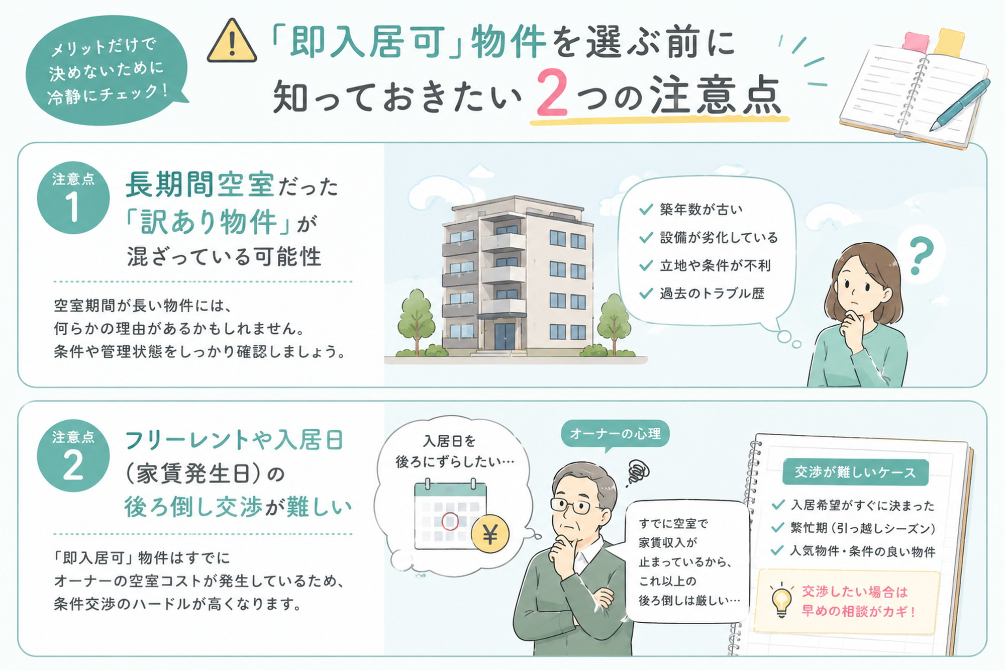 即入居可物件を選ぶ前に確認したい注意点を示すマンション外観とノートのイラスト
